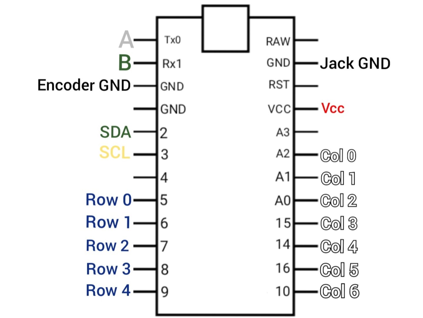 Pro Micro Wiring